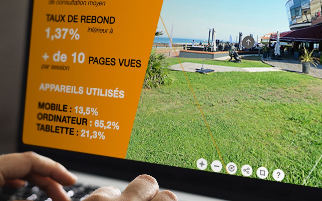 Le tracking statistique des visites virtuelles un atout marketing puissant